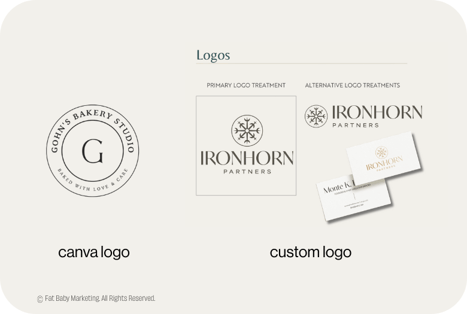 canva vs custom logo design